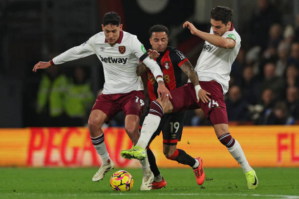 的积极探索 的积极探索